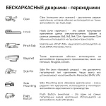 Щетка стеклоочистителя бескаркасная SPLASH 550mm (22") 2SF22